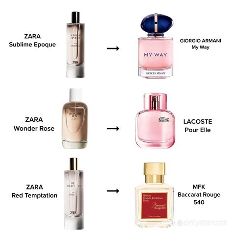 are zara perfume dupes|zara perfume dupes olympea.